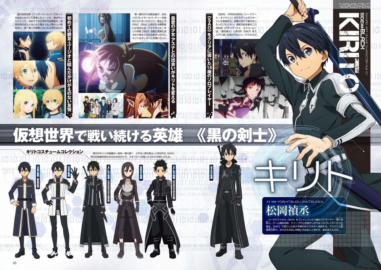 TV動畫『刀劍神域 Alicization War of Underworld』新版權圖繪_2.jpg